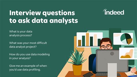 Have some questions about a specific team at Fidelity. . Fidelity data analyst interview questions